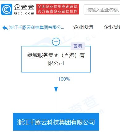 綠城服務(wù)布局互聯(lián)網(wǎng)科技領(lǐng)域，千豚云科技集團(tuán)正式成立