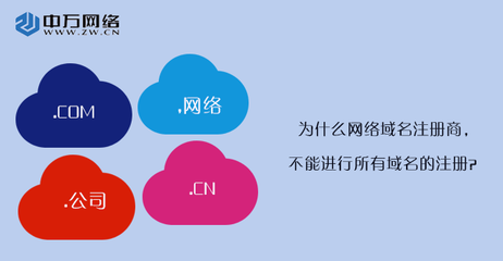 為什么網(wǎng)絡(luò)域名注冊(cè)商不能進(jìn)行所有域名的注冊(cè)？